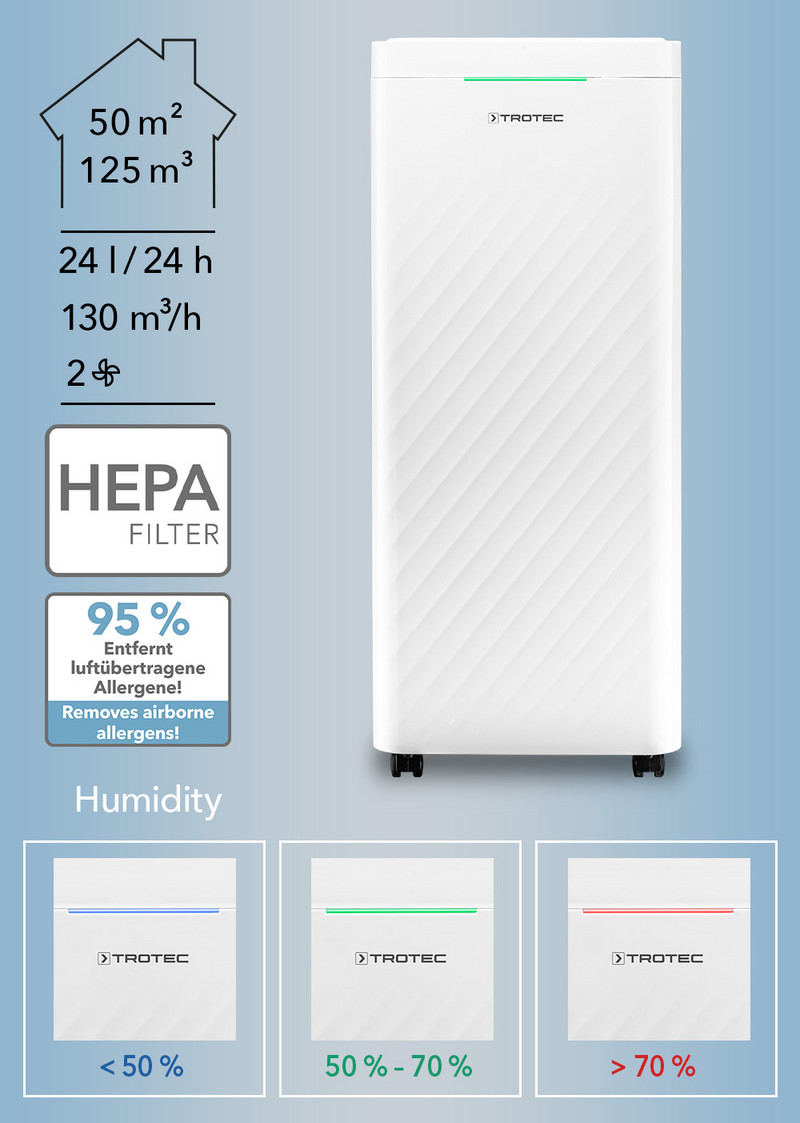 TTK 64 HEPA - deumidificatore design