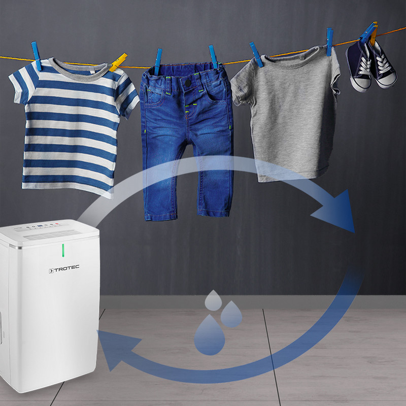 TTK 72 E : la fonction séchage du linge