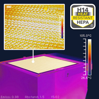 Un filtre à particules en suspension H14, entièrement moulé et résistant à la température, pourvu de lamelles métalliques conductrices de la chaleur