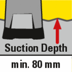 Zum Starten des Gerätes reicht ein Wasserstand von nur 80 mm